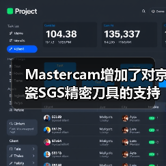 Mastercam增加了对京瓷SGS精密刀具的支持(图2) Mastercam增加了对京瓷SGS精密刀具的支持(图2)
