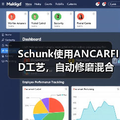 Schunk使用ANCARFID工艺，自动修磨混合批次刀具的新趋势（图3）