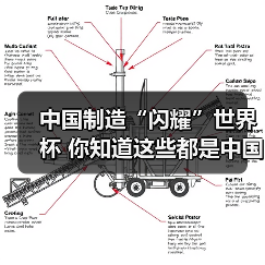中国制造“闪耀”世界杯 你知道这些都是中国造吗？（图3）