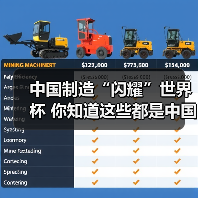 中国制造“闪耀”世界杯 你知道这些都是中国造吗？