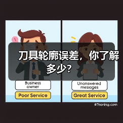 刀具轮廓误差,你了解多少?(图1) 刀具轮廓误差,你了解多少?(图1)