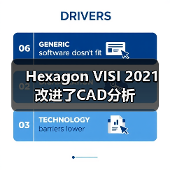 Hexagon VISI 2021改进了CAD分析