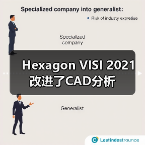Hexagon VISI 2021改进了CAD分析(图2) Hexagon VISI 2021改进了CAD分析(图2)