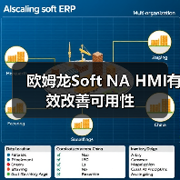 欧姆龙Soft NA HMI有效改善可用性（图2）