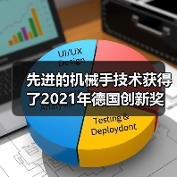 先进的机械手技术获得了2021年德国创新奖(图3) 先进的机械手技术获得了2021年德国创新奖(图3)
