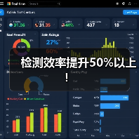 检测效率提升50%以上！（图2）