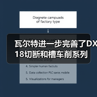 瓦尔特进一步完善了DX18切断和槽车削系列（图4）