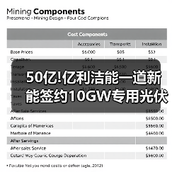 50亿!亿利洁能一道新能签约10GW专用光伏组件项目(图4) 50亿!亿利洁能一道新能签约10GW专用光伏组件项目(图4)
