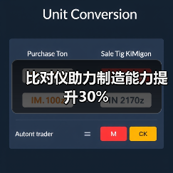 比对仪助力制造能力提升30%（图4）