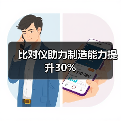 比对仪助力制造能力提升30%（图3）