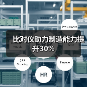 比对仪助力制造能力提升30%（图2）