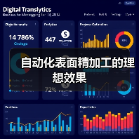 自动化表面精加工的理想效果(图3) 自动化表面精加工的理想效果(图3)