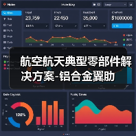 航空航天典型零部件解决方案-铝合金翼肋
