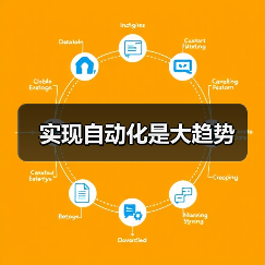 实现自动化是大趋势（图2）