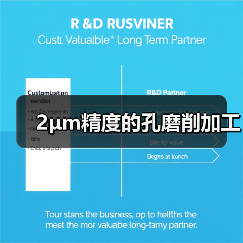 2μm精度的孔磨削加工(图1) 2μm精度的孔磨削加工(图1)