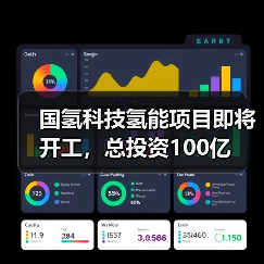 国氢科技氢能项目即将开工,总投资100亿(图4) 国氢科技氢能项目即将开工,总投资100亿(图4)