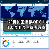 GF机加工提供OPC UA 1.0通用通信解决方案(图4) GF机加工提供OPC UA 1.0通用通信解决方案(图4)