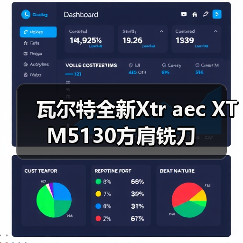 瓦尔特全新Xtr aec XT M5130方肩铣刀(图2) 瓦尔特全新Xtr aec XT M5130方肩铣刀(图2)
