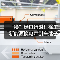 “换”绿进行时!徐工新能源换电牵引车落子泉城(图1) “换”绿进行时!徐工新能源换电牵引车落子泉城(图1)