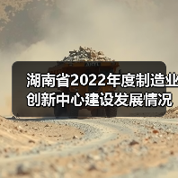 湖南省2022年度制造业创新中心建设发展情况通报(图3) 湖南省2022年度制造业创新中心建设发展情况通报(图3)