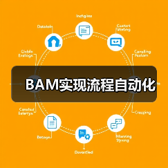 BAM实现流程自动化(图4) BAM实现流程自动化(图4)