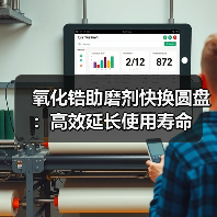 氧化锆助磨剂快换圆盘：高效延长使用寿命（图2）