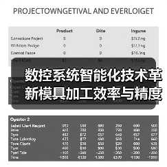 数控系统智能化技术革新模具加工效率与精度（图2）