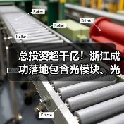 总投资超千亿！浙江成功落地包含光模块、光连接器在内多个产业项目（图3）