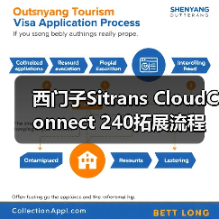 西门子Sitrans CloudConnect 240拓展流程工业数字意识(图1) 西门子Sitrans CloudConnect 240拓展流程工业数字意识(图1)