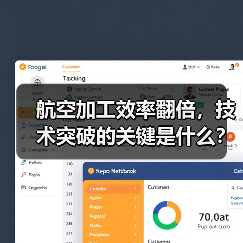 航空加工效率翻倍,技术突破的关键是什么?(图2) 航空加工效率翻倍,技术突破的关键是什么?(图2)