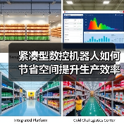 紧凑型数控机器人如何节省空间提升生产效率?(图1) 紧凑型数控机器人如何节省空间提升生产效率?(图1)