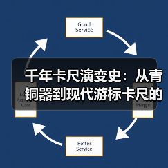 千年卡尺演变史：从青铜器到现代游标卡尺的传奇之旅（图4）