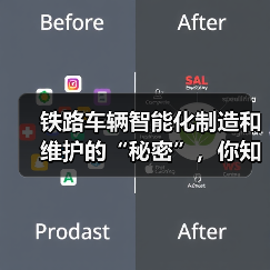 铁路车辆智能化制造和维护的“秘密”,你知道多少?(图1) 铁路车辆智能化制造和维护的“秘密”,你知道多少?(图1)