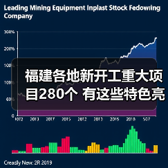 福建各地新开工重大项目280个 有这些特色亮点→(图1) 福建各地新开工重大项目280个 有这些特色亮点→(图1)