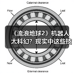 《流浪地球2》机器人太科幻?现实中这些技术已初见端倪(图1) 《流浪地球2》机器人太科幻?现实中这些技术已初见端倪(图1)