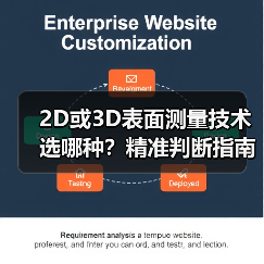 2D或3D表面测量技术选哪种？精准判断指南（图4）
