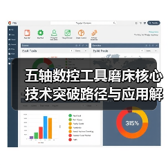 五轴数控工具磨床核心技术突破路径与应用解析(图1) 五轴数控工具磨床核心技术突破路径与应用解析(图1)