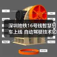 深圳地铁16号线智慧列车上线 自动驾驶技术如何提升运营效率？（图2）