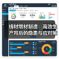 线材增材制造:高效生产背后的隐患与应对策略(图4) 线材增材制造:高效生产背后的隐患与应对策略(图4)