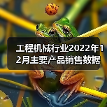 工程机械行业2022年12月主要产品销售数据分析:增长与下滑对比(图3) 工程机械行业2022年12月主要产品销售数据分析:增长与下滑对比(图3)