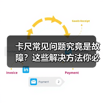 卡尺常见问题究竟是故障?这些解决方法你必须知道(图1) 卡尺常见问题究竟是故障?这些解决方法你必须知道(图1)