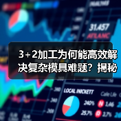 3+2加工为何能高效解决复杂模具难题?揭秘五轴定位技术优势(图4) 3+2加工为何能高效解决复杂模具难题?揭秘五轴定位技术优势(图4)