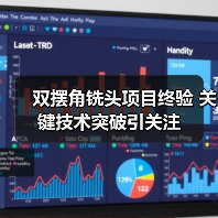 双摆角铣头项目终验 关键技术突破引关注(图2) 双摆角铣头项目终验 关键技术突破引关注(图2)