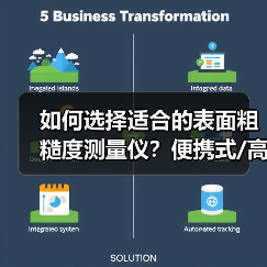 如何选择适合的表面粗糙度测量仪?便携式/高精度/全自动解析(图3) 如何选择适合的表面粗糙度测量仪?便携式/高精度/全自动解析(图3)