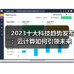 2023十大科技趋势发布:云计算如何引领未来?(图1) 2023十大科技趋势发布:云计算如何引领未来?(图1)