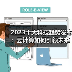 2023十大科技趋势发布:云计算如何引领未来?(图2) 2023十大科技趋势发布:云计算如何引领未来?(图2)