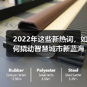 2022年这些新热词,如何撬动智慧城市新蓝海?(图1) 2022年这些新热词,如何撬动智慧城市新蓝海?(图1)