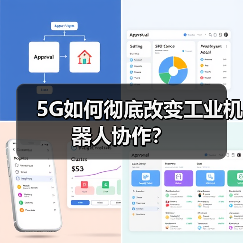 5G如何彻底改变工业机器人协作?(图3) 5G如何彻底改变工业机器人协作?(图3)