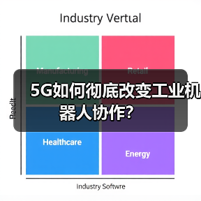 5G如何彻底改变工业机器人协作?(图4) 5G如何彻底改变工业机器人协作?(图4)