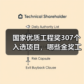 国家优质工程奖307个入选项目,哪些金奖工程引领行业标杆?(图4) 国家优质工程奖307个入选项目,哪些金奖工程引领行业标杆?(图4)